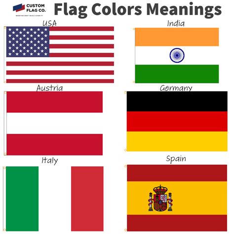 green white liege|List of flags by color combination .